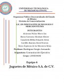 Juguetes de México S.A. de C.V