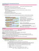 ETS renal