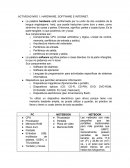 Actividad Hardware, software e internet