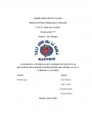 ANÁLISIS DE LA INCIDENCIA DE LAS REDES SOCIALES EN LAS RELACIONES SOCIALES DE ESTUDIANTES DE 1ER AÑO DE LA U.E.C.P “A DIOS SEA LA GLORIA”