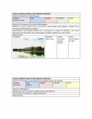 PLANILLA MODELO PARA EL RELEVAMENTO TURÍSTICO