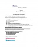 IDENTIFICACIONDEL PACIENTE EN HISTORIA CLINICA SISTEMATIZADA