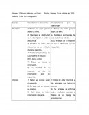 Cuadro de comparación Escrito