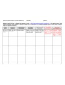 EJERCICIO DE IDENTIFICACIÓN DE SITUACIONES AMBIENTALES PROGRAMA: APRENDIZ: