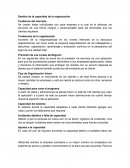 Gestión de la capacidad de la organización