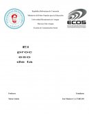 Comunicación Psicolinguistica