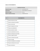 Manual de Procedimientos. DEPARTAMENTO DE VENTAS