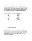 Estadisticas de la leche de vaca en 2018 y 2019