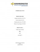 Administración de empresas Pereira