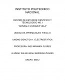 UNIDAD DIDACTICA 1: ELECTROSTATICA