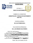 ENSAYO DEL MANTENIMIENTO