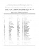 ANÁLISIS DE CONGRESOS SOCIOLÓGICOS LATINOAMERICANOS