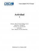 Resumen Derecho Laboral