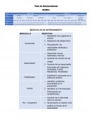 Plan de entrenamiento Fisico Macrociclo