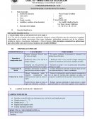 Unidad de aprendizaje Inglés “TOGETHER FOR A COEXISTENCE IN FAMILY”