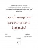 Grandes concepciones para interpretar la realidad