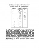 DISTRIBUCION DE PLANTA Y ERGONOMÍA
