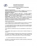 Principios de Administración