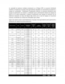 Informe de condiciones de generacion de equipos electriogenos