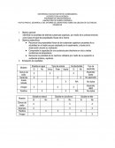 PROGRAMA DE CIENCIAS BÁSICAS LABORATORIO DE QUÍMICA ORGÁNICA