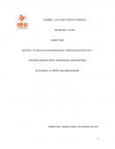 Actividad “El perfil del negociador”