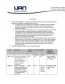 Mercados de caiptales