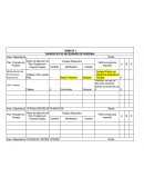 FORMATO 1 DIAGNOSTICO DE NECESIDADES DE PERSONAL