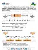 PRUEBA DIAGNÓSTICA DE ESTADÍSTICA: DIAGRAMA DE CAJA Y BIGOTES