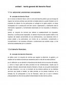 PREGUNTAS teoría general del derecho fiscal
