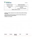 Actividad 2 tipos de sistemas de gestión