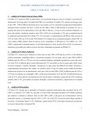 ANÁLISIS COMPARATIVO MACROECONÓMICO DE CHILE Y NORUEGA