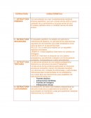 Estructura de las Proteinas