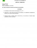 Las bacterias y sus formas