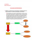 Dualismo antropologico