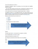 El Uso de las palabras B,V,C,Z,SG,J,H