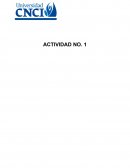 El método de “Esquina Noroeste”