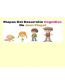 Etapas del Desarrollo Cognoscitivo