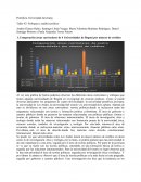Taller #2- Enfoques y análisis político