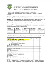 MANUALES ADMINISTRATIVOS.. FARMACIAS SIMIALRES. Página 1