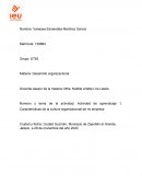 Actividad de aprendizaje 1. Características de la cultura organizacional de mi empresa