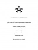 DOFA Creatividad - Identificar como se aplica la matriz dofa