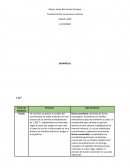 Transformación de procesos mineros