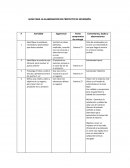 GUÍA PARA LA ELABORACIÓN DE PROYECTO DE INVERSIÓN