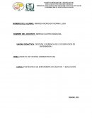 ENSAYO DE TEORÍAS ADMINISTRATIVAS