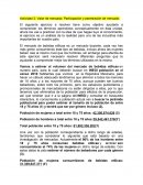 Actividad 3: Valor de mercado; Participación y penetración de mercado