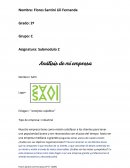 Análisis de mi empresa. FODA