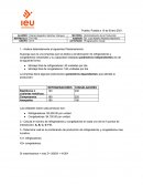 Administración de la Producción. Programación Lineal