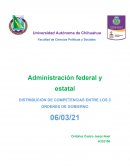 DISTRIBUCIÓN DE COMPETENCIAS ENTRE LOS 3 ORDENES DE GOBIERNO
