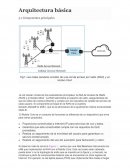 Redes y telecomunicaion 5g