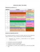 Reglas del cargo y del abono CONTA